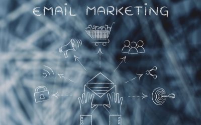 Demystifying the Email List: Is it A Must for a Business?